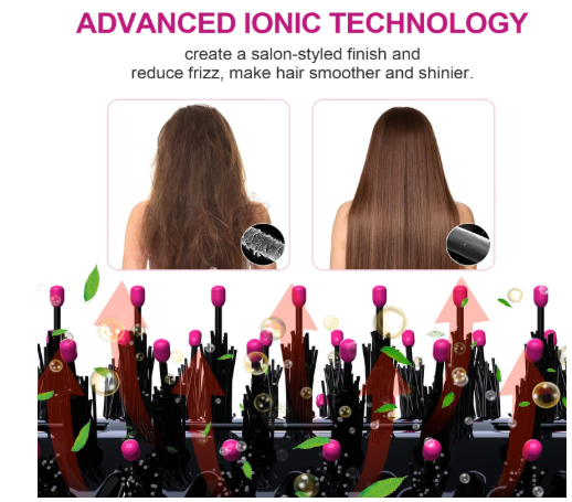 3 in 1 One-Step Hair Dryer & Styler Volumizer